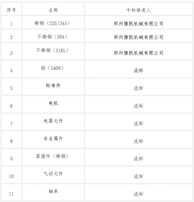 17011324501747.png 01.png